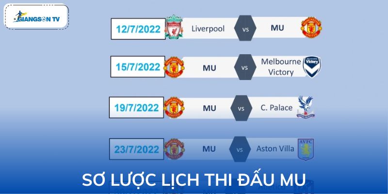 Giới thiệu Lịch thi đấu MU mới nhất
