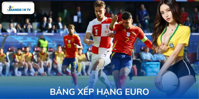 Bảng Xếp Hạng Euro
