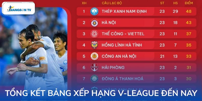 Danh sách bảng xếp hạng V-League top 14 đội bóng