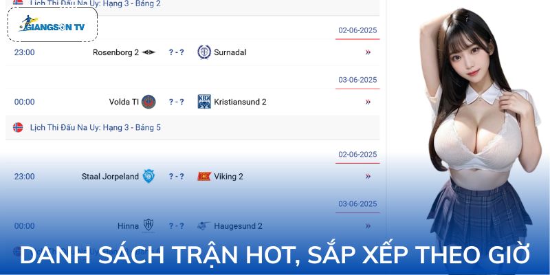 Tổng hợp trận cầu đáng chú ý trong ngày